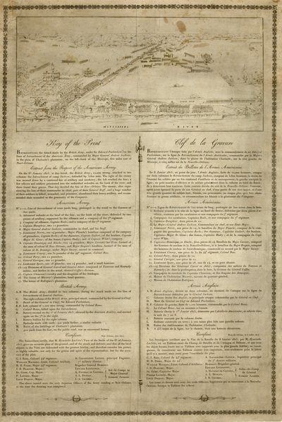 View of the Battle near Chalmette